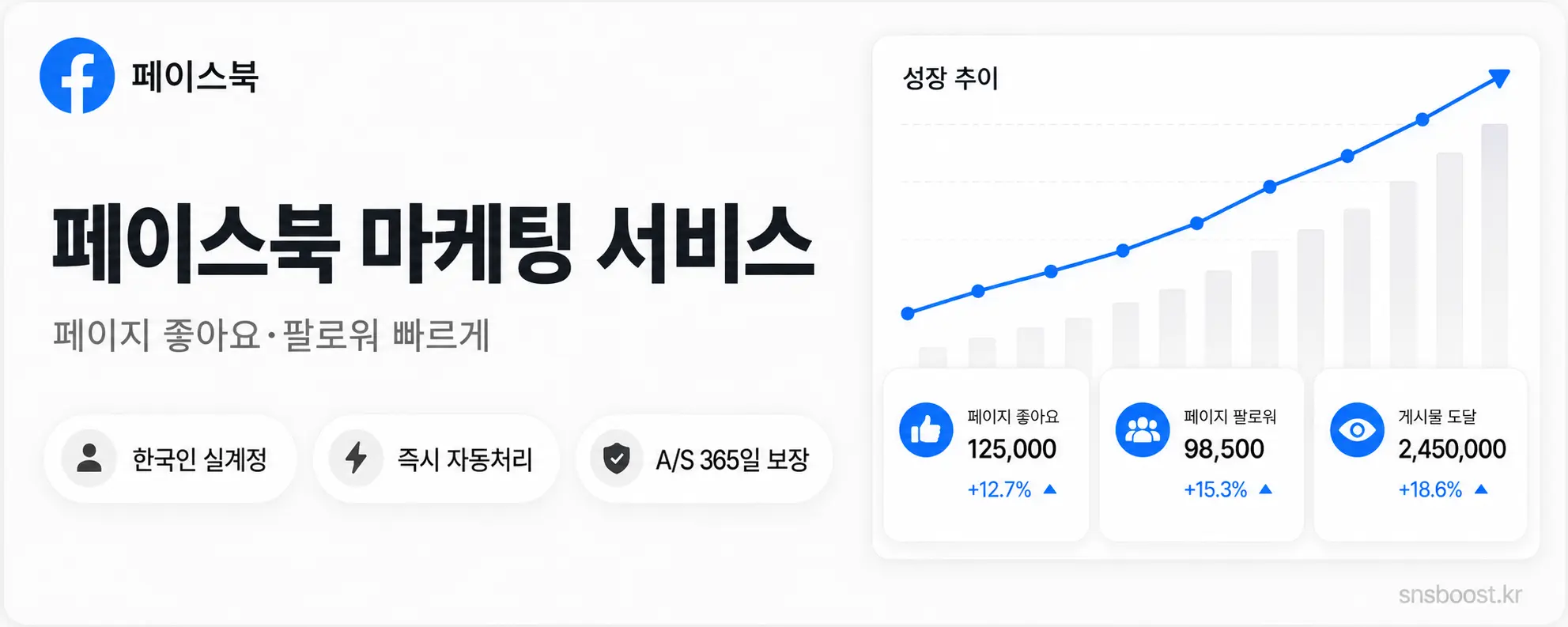 페이스북 마케팅 서비스