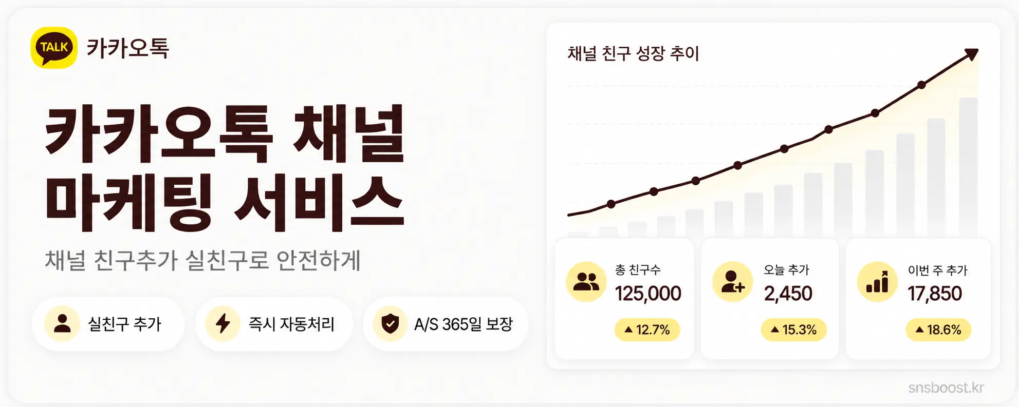 카카오톡 마케팅 서비스