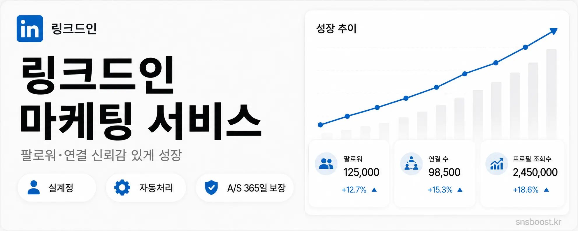 링크드인 마케팅 서비스