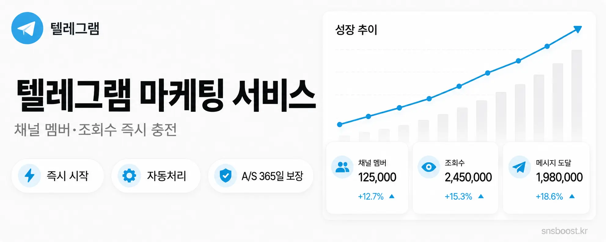 텔레그램 마케팅 서비스