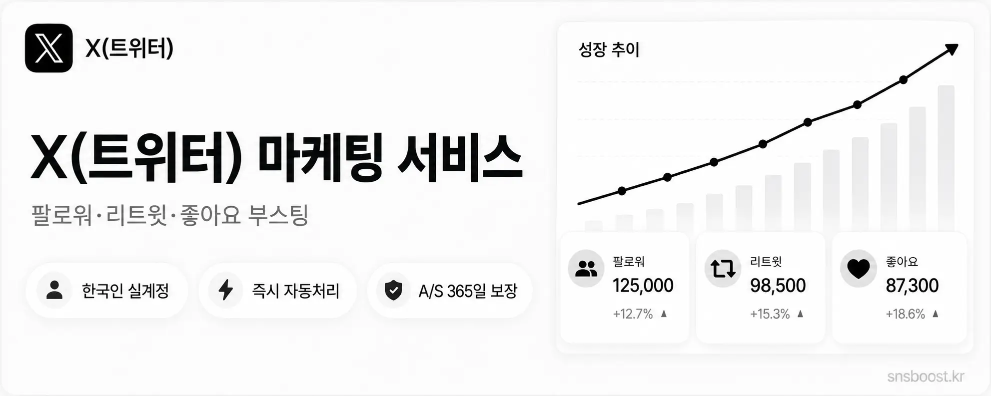 X(트위터) 마케팅 서비스