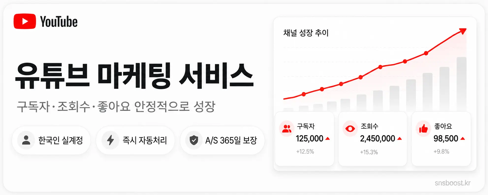 유튜브 마케팅 서비스