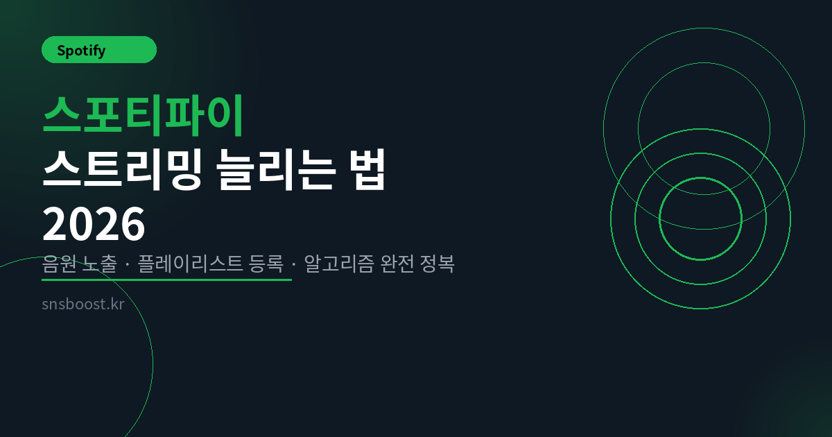스포티파이(Spotify) 스트리밍 늘리는 법 2026 — 음원 노출부터 플레이리스트 등록까지 완전 정복