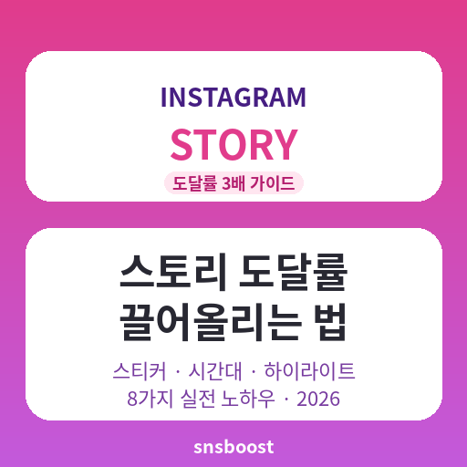 인스타그램 스토리 도달률 끌어올리는 법 — 스티커·게시 시간대·하이라이트로 24시간 노출 극대화하는 8가지 노하우 2026