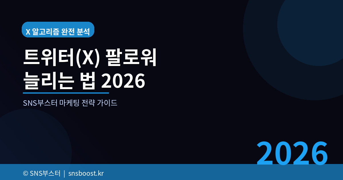 트위터(X) 팔로워 늘리는 법 2026 — X 알고리즘 완전 분석