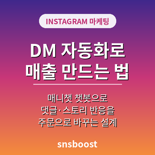 인스타그램 DM 자동화로 매출 만드는 법 — 매니챗 챗봇으로 댓글·스토리 반응을 주문으로 바꾸는 설계
