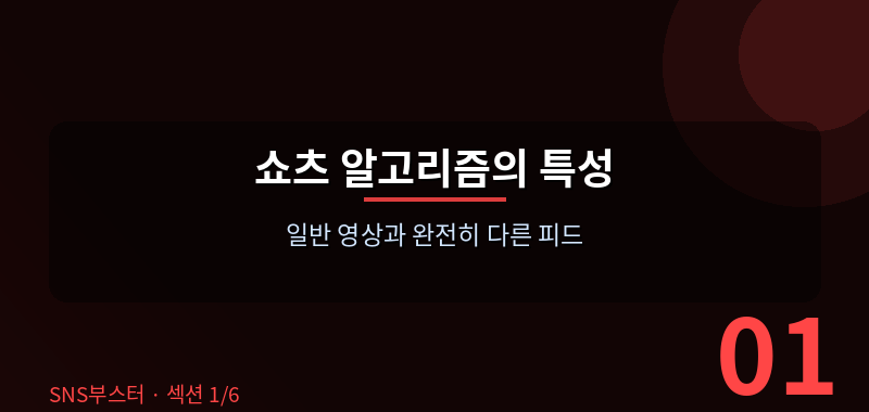 🔍 유튜브 쇼츠 알고리즘, 일반 영상과 뭐가 다른가