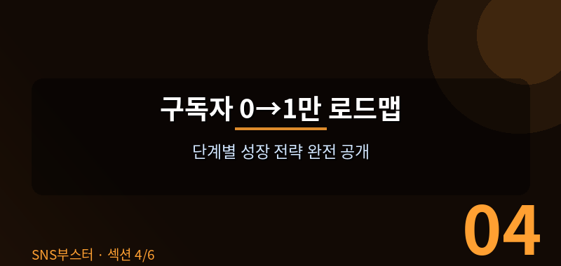 🚀 구독자 0→1만 달성하는 쇼츠 성장 로드맵
