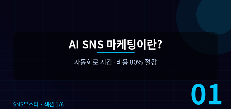 AI SNS 마케팅이란? 자동화로 시간·비용 80% 절감