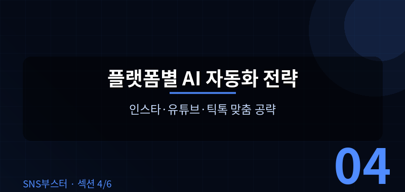 플랫폼별 AI 자동화 전략 — 인스타·유튜브·틱톡 맞춤 공략