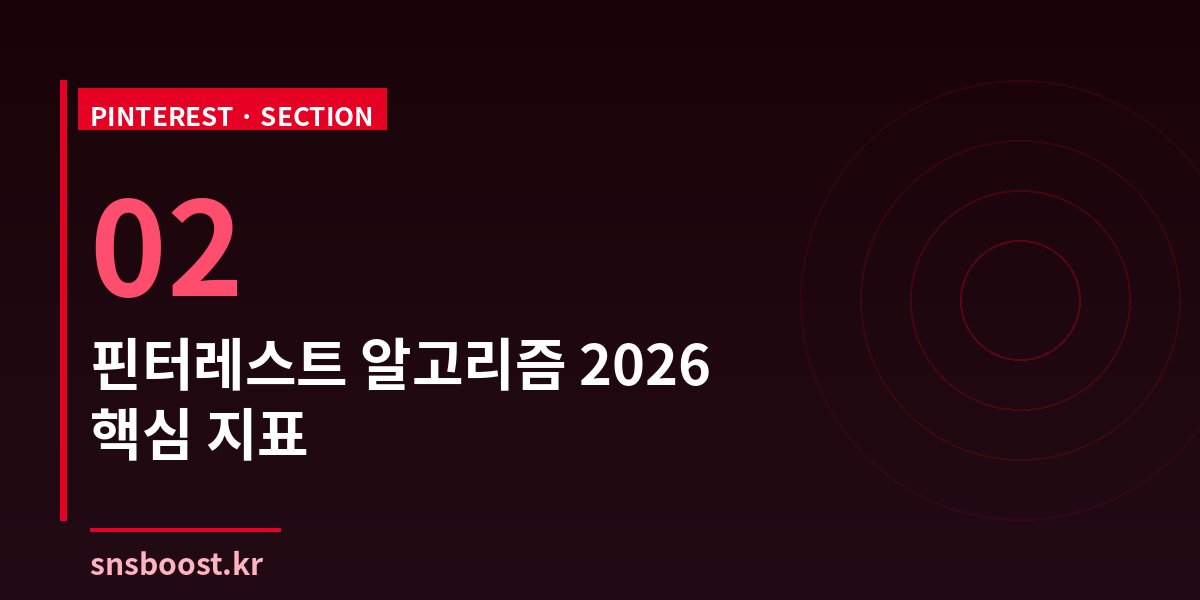 핀터레스트 알고리즘 2026 — 핵심 지표 4가지