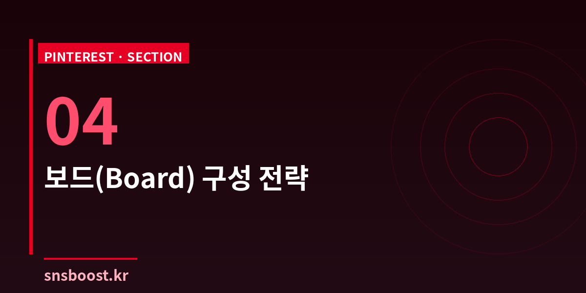 보드(Board) 구성 전략