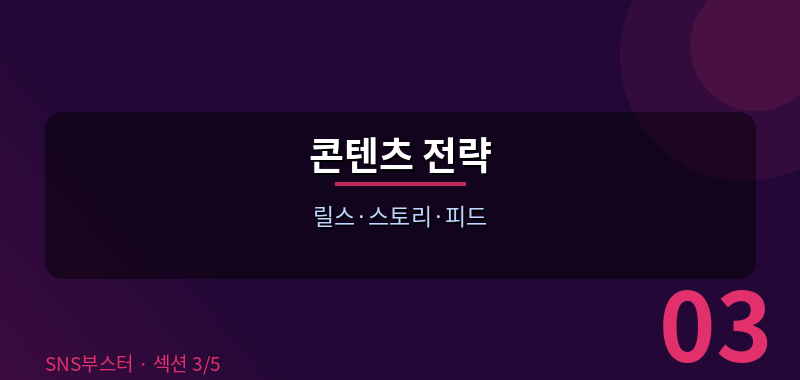해시태그 전략: 이제는 양보다 정확성입니다