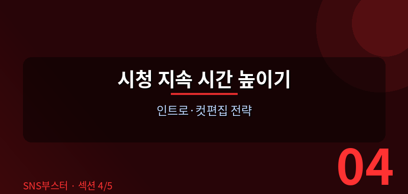 유튜브 SEO: 제목·설명·태그 최적화