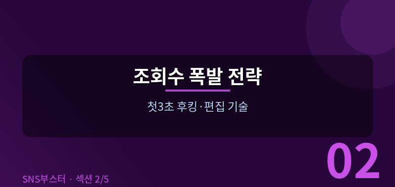 조회수 높이는 실전 전략 6가지