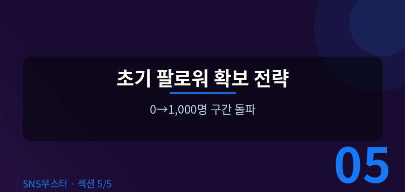 초기 팔로워 확보 — 가장 어려운 0→1,000명 구간 💪